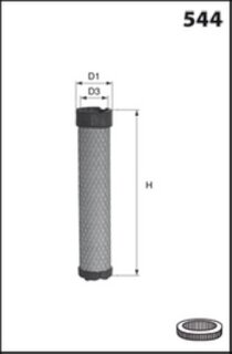 Meca FA3255