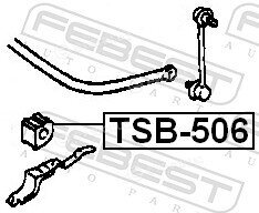 Febest TSB-506