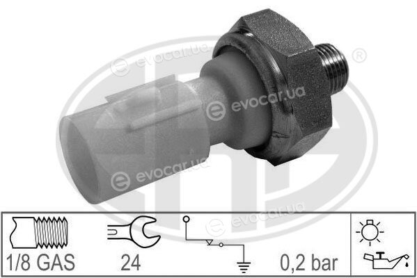 Era / Messmer 330700
