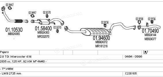 MTS C230105004759