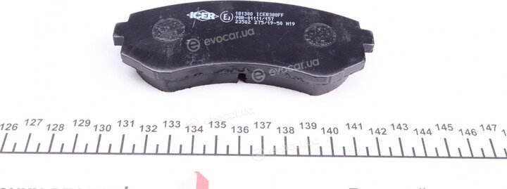 Icer 181300