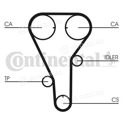 Continental CT972