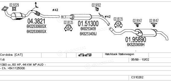 MTS C310282009023