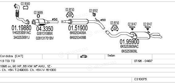 MTS C310075006966