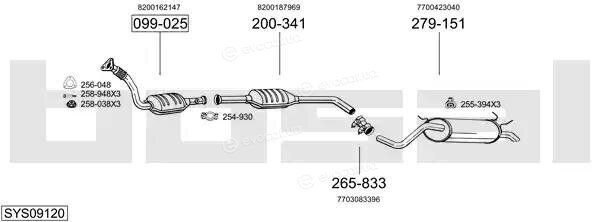 Bosal SYS09120