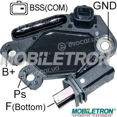 Mobiletron VR-V9721