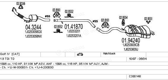 MTS C380148002949