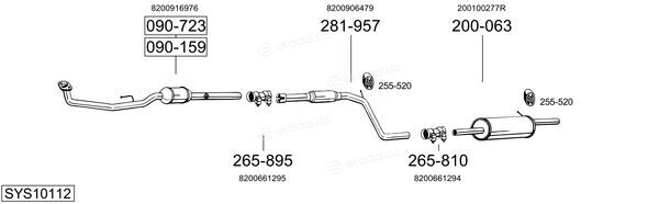 Bosal SYS10112