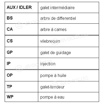 Roulunds RR1439