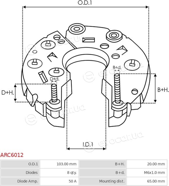 AS ARC6012