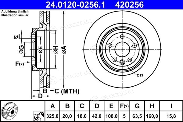 ATE 24.0120-0256.1