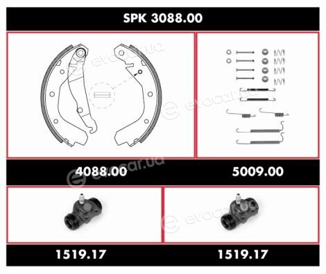 Remsa SPK 3088.00