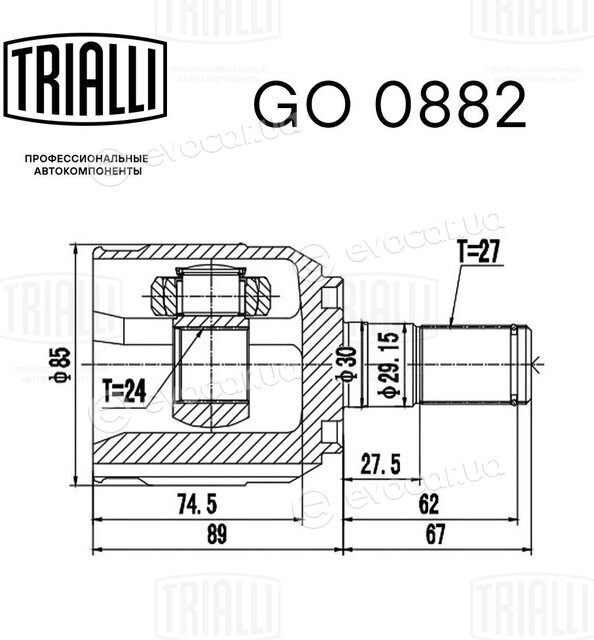 Trialli GO 0882