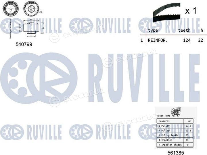 Ruville 5500342