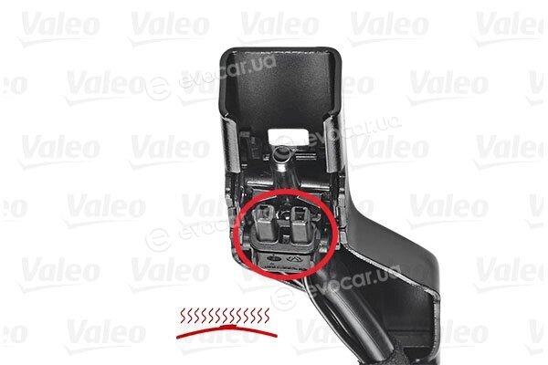 Valeo 572308