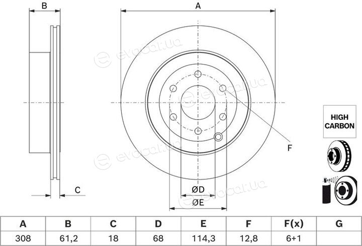 Bosch 0986479J68