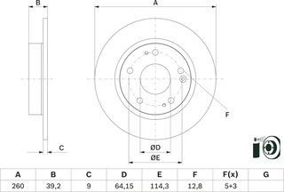 Bosch 0 986 479 G17