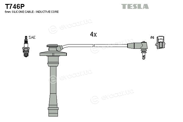 Tesla T746P