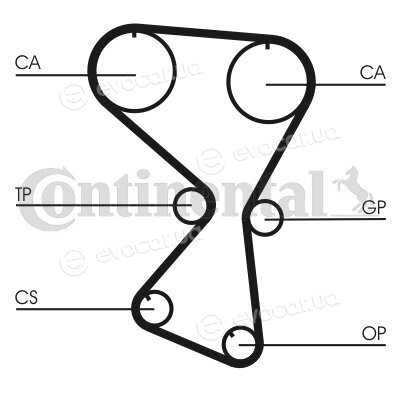 Continental CT1071