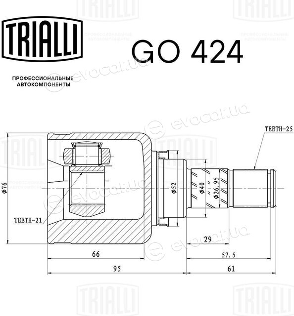 Trialli GO 424