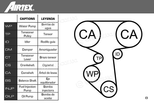 Airtex WPK-156402