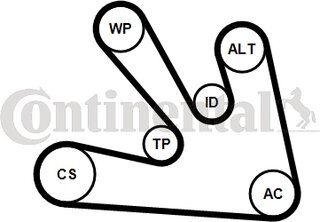 Continental 7PK1687WP1