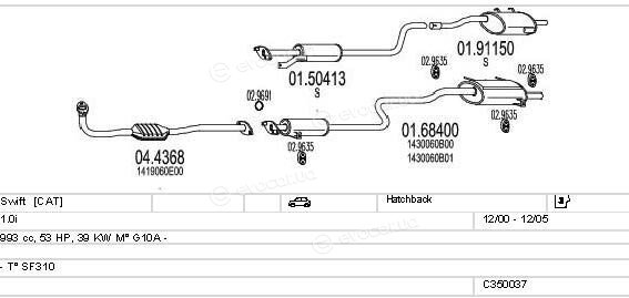 MTS C350037004301