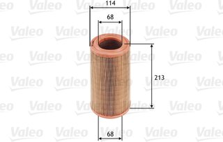 Valeo 585615