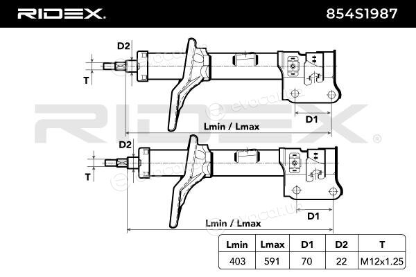 Ridex 854S1987