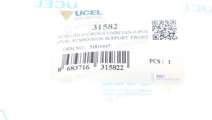 Ucel 31582