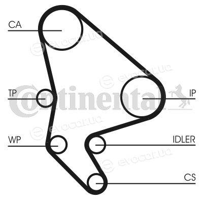 Continental CT1037K2