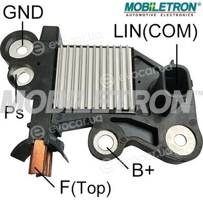 Mobiletron VR-B827