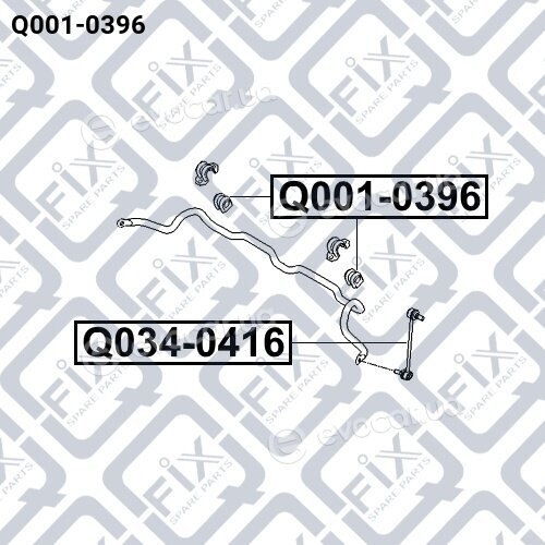 Q-Fix Q001-0396