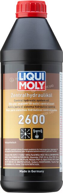 Liqui Moly 21603