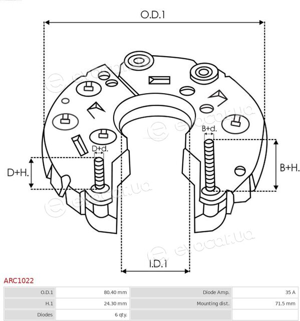 AS ARC1022