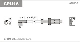 Janmor CPU16