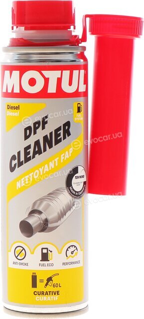 Motul 102016
