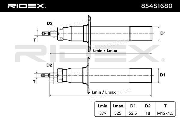 Ridex 854S1680