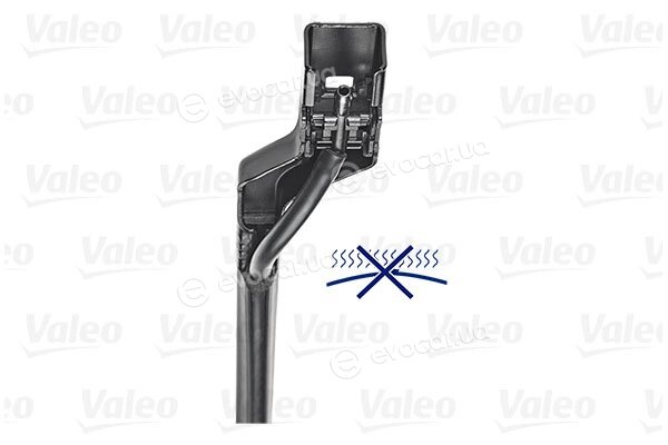 Valeo 572302