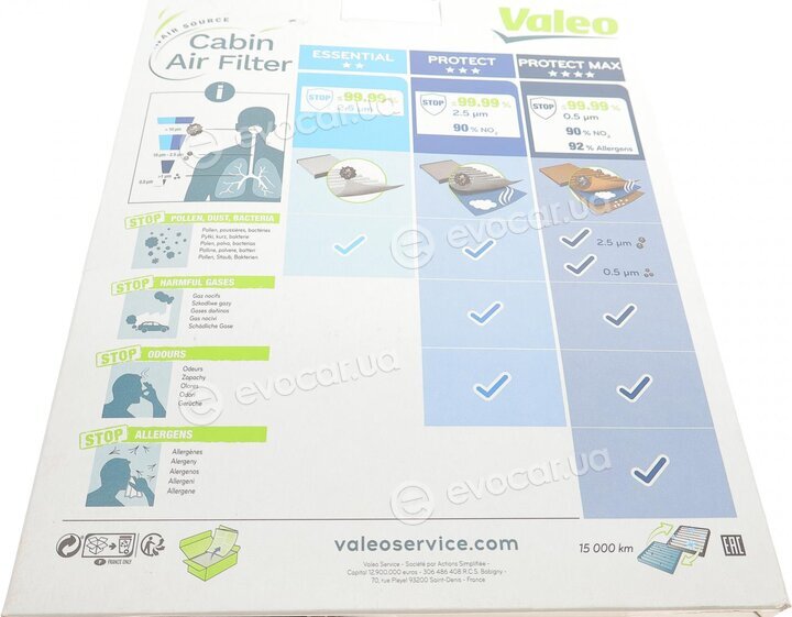 Valeo 715690