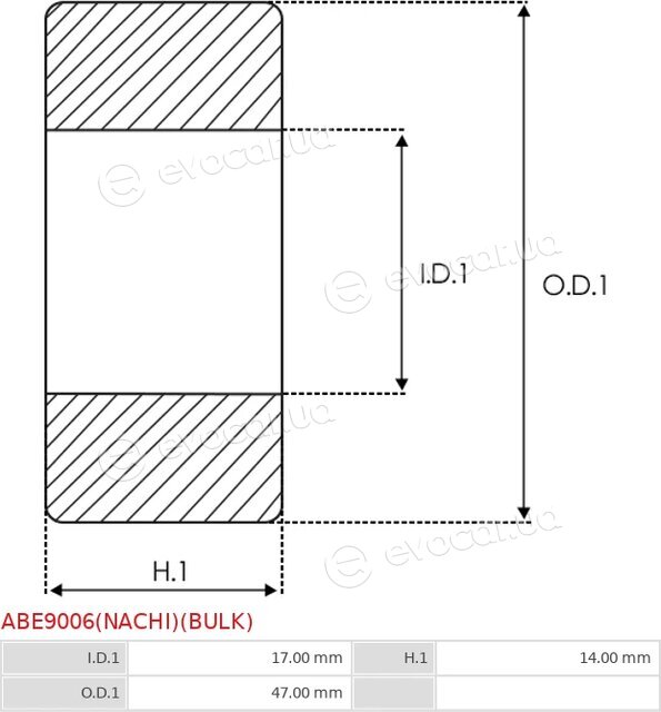 AS ABE9006(NACHI)(BULK)