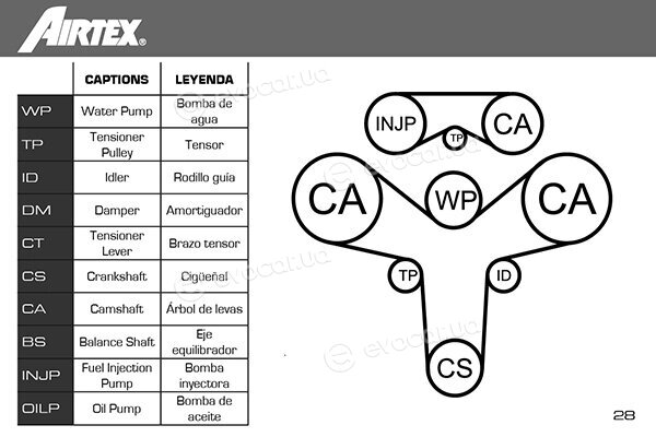 Airtex WPK-159601