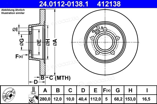 ATE 24.0112-0138.1