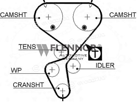Flennor 4347V