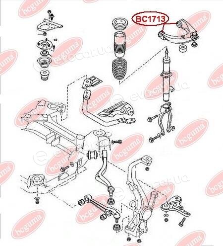 BC Guma 1713
