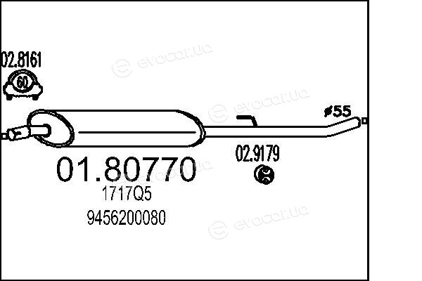 MTS 01.80770