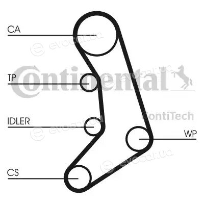 Continental CT758