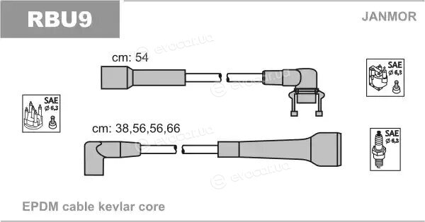 Janmor RBU9