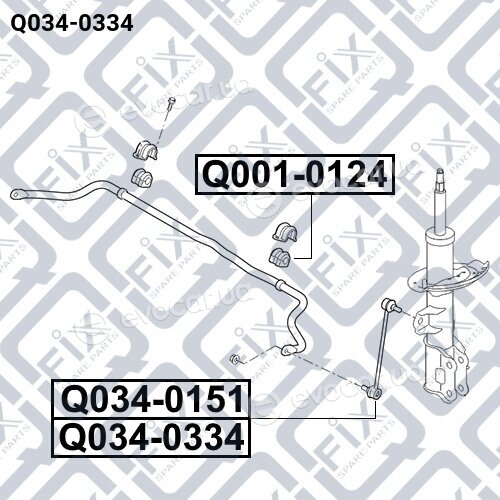 Q-Fix Q0340334