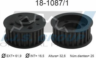 IJS Group 18-1087/1